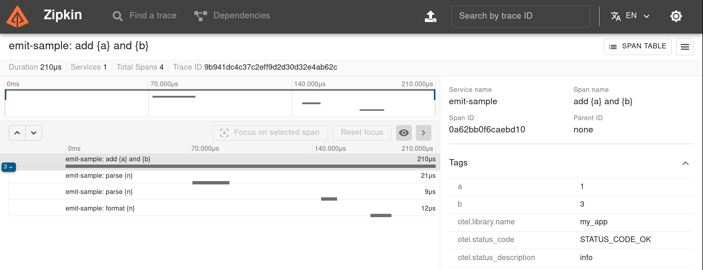 an example trace in Zipkin